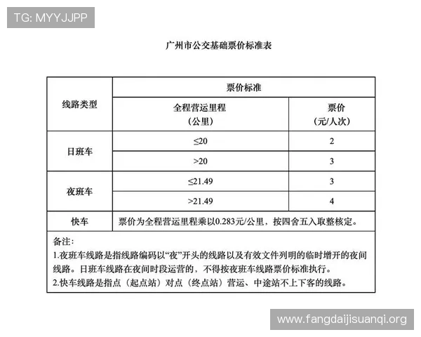 凯发网网站会员注册流程简化方案及注册费用调整通知