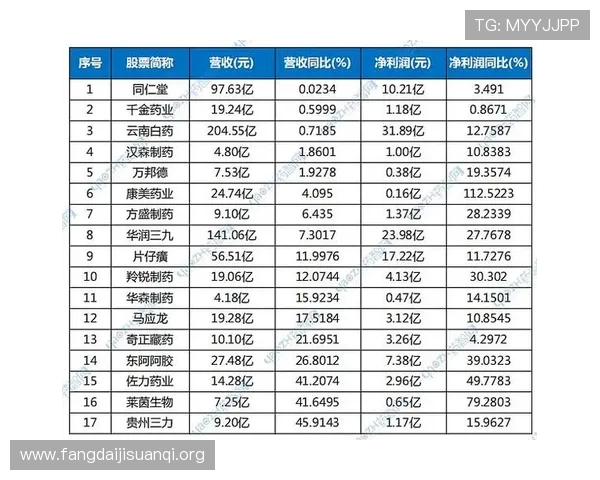 凯发集团旗下的公司全面介绍及其在行业中的核心地位分析